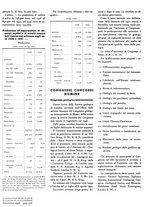 giornale/GEA0016820/1938/unico/00000520