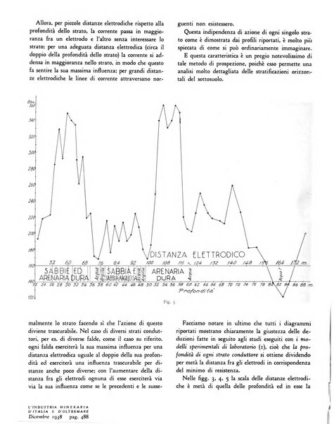 L'industria mineraria d'Italia e d'oltremare rassegna mensile della Federazione nazionale fascista degli esercenti le industrie estrattive