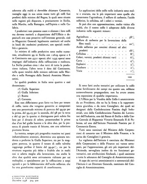 L'industria mineraria d'Italia e d'oltremare rassegna mensile della Federazione nazionale fascista degli esercenti le industrie estrattive