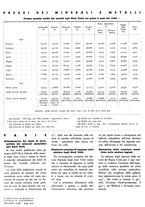 giornale/GEA0016820/1938/unico/00000572