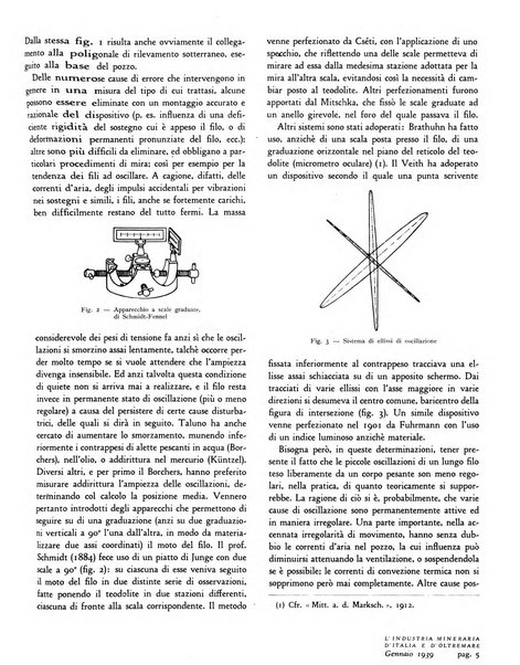 L'industria mineraria d'Italia e d'oltremare rassegna mensile della Federazione nazionale fascista degli esercenti le industrie estrattive