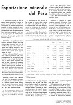 giornale/GEA0016820/1939/unico/00000031