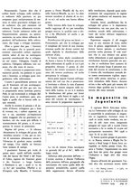 giornale/GEA0016820/1939/unico/00000037