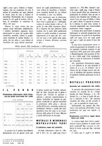 giornale/GEA0016820/1939/unico/00000042