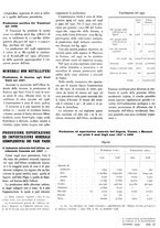 giornale/GEA0016820/1939/unico/00000043