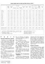 giornale/GEA0016820/1939/unico/00000046