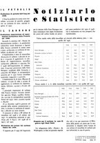 giornale/GEA0016820/1939/unico/00000087