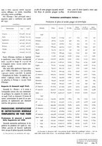 giornale/GEA0016820/1939/unico/00000091
