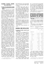 giornale/GEA0016820/1939/unico/00000147