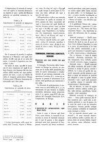 giornale/GEA0016820/1939/unico/00000148
