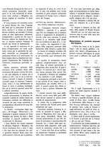 giornale/GEA0016820/1939/unico/00000199