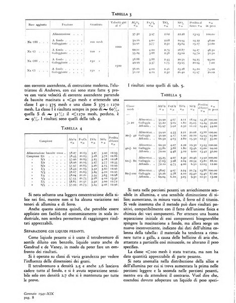 L'industria mineraria d'Italia e d'oltremare rassegna mensile della Federazione nazionale fascista degli esercenti le industrie estrattive