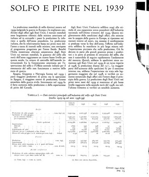 L'industria mineraria d'Italia e d'oltremare rassegna mensile della Federazione nazionale fascista degli esercenti le industrie estrattive