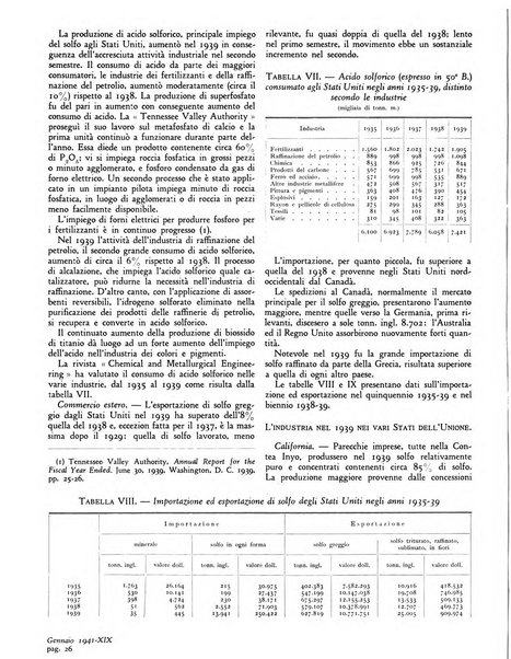 L'industria mineraria d'Italia e d'oltremare rassegna mensile della Federazione nazionale fascista degli esercenti le industrie estrattive