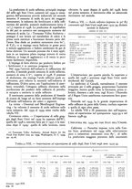 giornale/GEA0016820/1941/unico/00000052