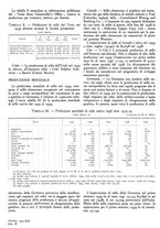 giornale/GEA0016820/1941/unico/00000054