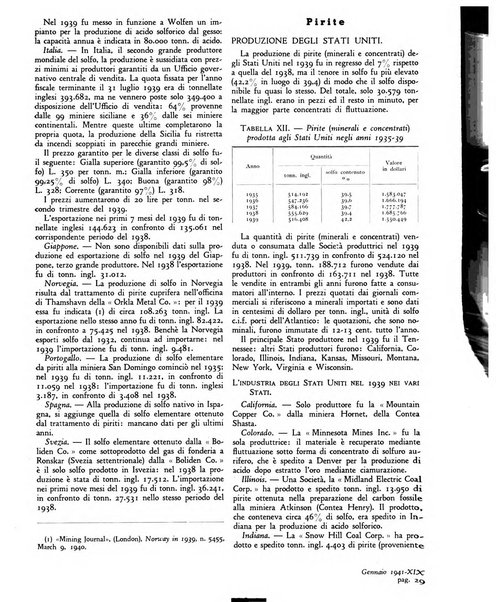 L'industria mineraria d'Italia e d'oltremare rassegna mensile della Federazione nazionale fascista degli esercenti le industrie estrattive