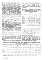 giornale/GEA0016820/1941/unico/00000056