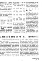 giornale/GEA0016820/1941/unico/00000063