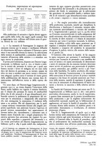 giornale/GEA0016820/1941/unico/00000103