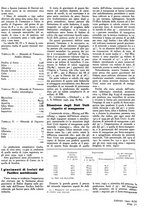 giornale/GEA0016820/1941/unico/00000123