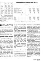giornale/GEA0016820/1941/unico/00000127