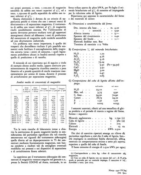 L'industria mineraria d'Italia e d'oltremare rassegna mensile della Federazione nazionale fascista degli esercenti le industrie estrattive