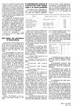giornale/GEA0016820/1941/unico/00000183