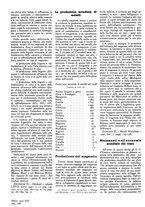 giornale/GEA0016820/1941/unico/00000184