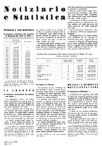 giornale/GEA0016820/1941/unico/00000186