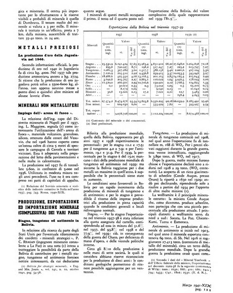 L'industria mineraria d'Italia e d'oltremare rassegna mensile della Federazione nazionale fascista degli esercenti le industrie estrattive