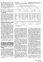 giornale/GEA0016820/1941/unico/00000187