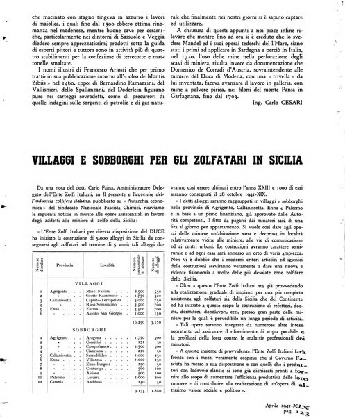 L'industria mineraria d'Italia e d'oltremare rassegna mensile della Federazione nazionale fascista degli esercenti le industrie estrattive