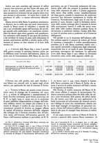 giornale/GEA0016820/1941/unico/00000225