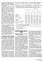 giornale/GEA0016820/1941/unico/00000237