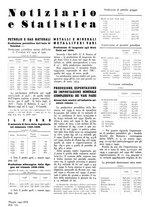 giornale/GEA0016820/1941/unico/00000298