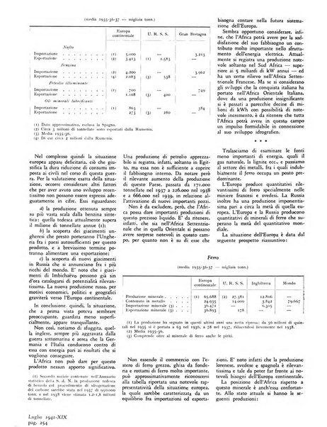 L'industria mineraria d'Italia e d'oltremare rassegna mensile della Federazione nazionale fascista degli esercenti le industrie estrattive