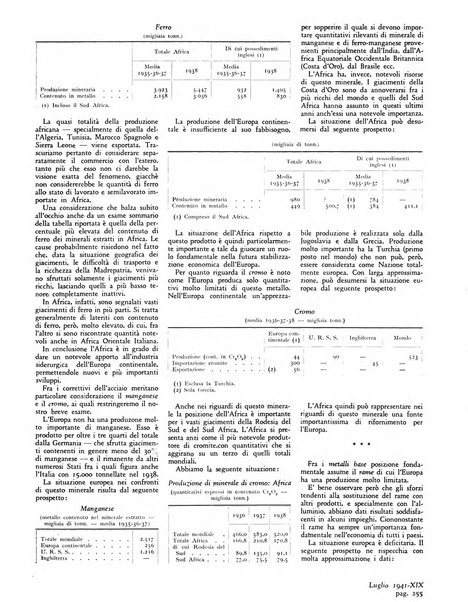 L'industria mineraria d'Italia e d'oltremare rassegna mensile della Federazione nazionale fascista degli esercenti le industrie estrattive