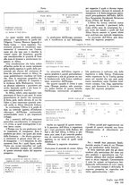 giornale/GEA0016820/1941/unico/00000435