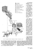 giornale/GEA0016820/1941/unico/00000481