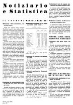 giornale/GEA0016820/1941/unico/00000488