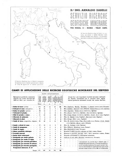 L'industria mineraria d'Italia e d'oltremare rassegna mensile della Federazione nazionale fascista degli esercenti le industrie estrattive