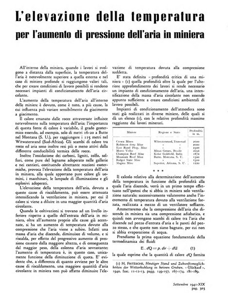 L'industria mineraria d'Italia e d'oltremare rassegna mensile della Federazione nazionale fascista degli esercenti le industrie estrattive