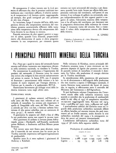 L'industria mineraria d'Italia e d'oltremare rassegna mensile della Federazione nazionale fascista degli esercenti le industrie estrattive