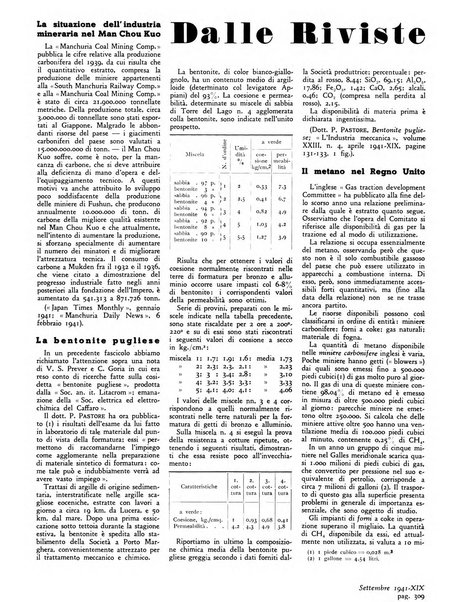 L'industria mineraria d'Italia e d'oltremare rassegna mensile della Federazione nazionale fascista degli esercenti le industrie estrattive