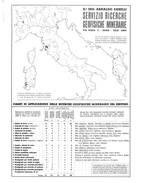 L'industria mineraria d'Italia e d'oltremare rassegna mensile della Federazione nazionale fascista degli esercenti le industrie estrattive