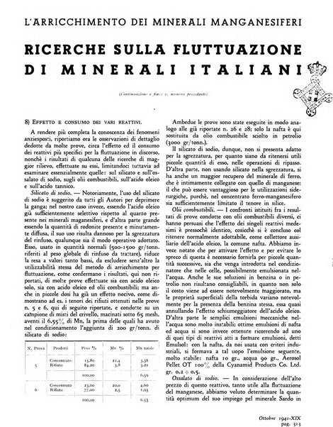 L'industria mineraria d'Italia e d'oltremare rassegna mensile della Federazione nazionale fascista degli esercenti le industrie estrattive