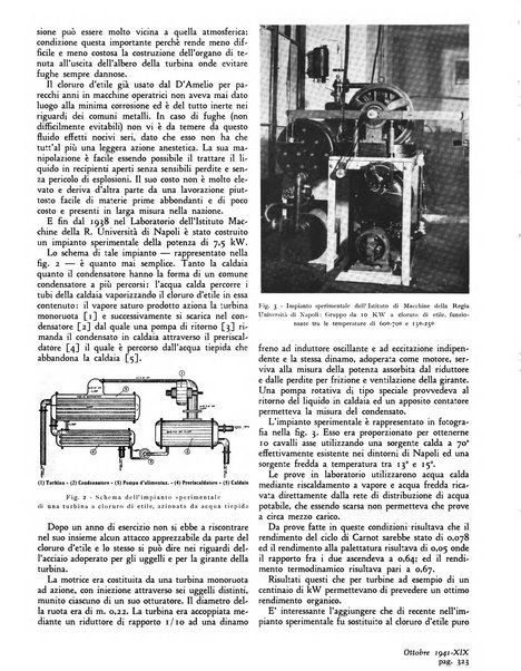 L'industria mineraria d'Italia e d'oltremare rassegna mensile della Federazione nazionale fascista degli esercenti le industrie estrattive