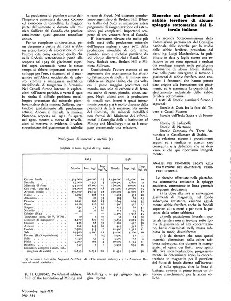 L'industria mineraria d'Italia e d'oltremare rassegna mensile della Federazione nazionale fascista degli esercenti le industrie estrattive