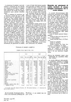 giornale/GEA0016820/1941/unico/00000624